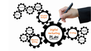 Expert Digital Marketers in Delaware