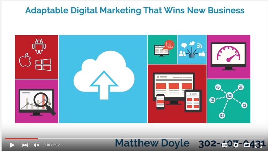 Adaptable Digital Marketing That Wins New Business