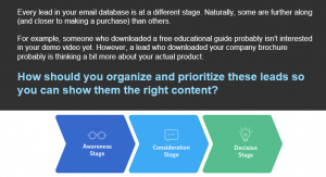 Marketing Automation tips with Advertising Is Simple