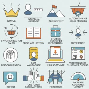 What is Marketing Automation? 5 Reasons Why You Should Be Taking It Seriously