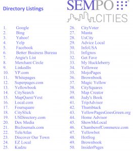 Directory Listings Links