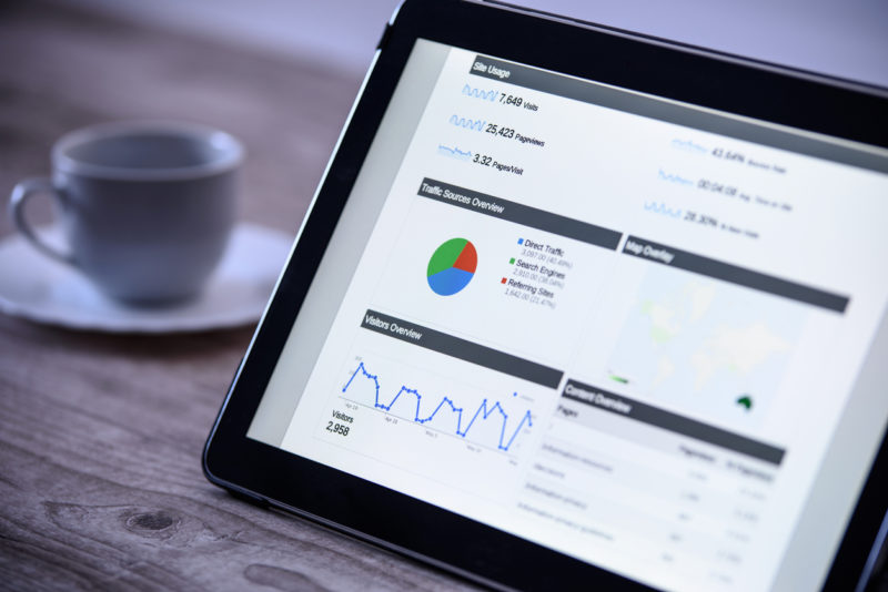 5 Google Analytics Tools to Measure Your Marketing Efforts