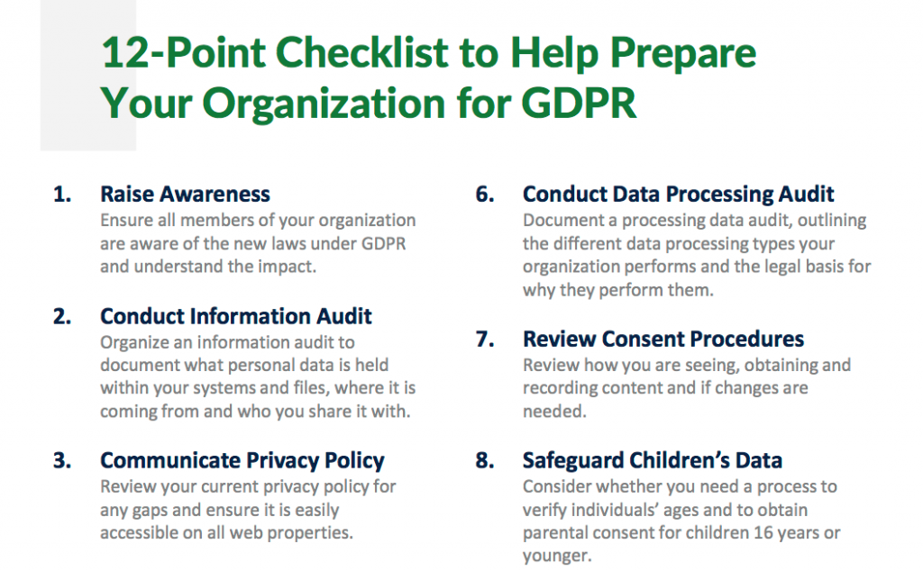 GDPR checklist