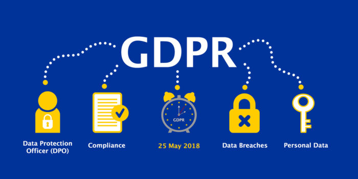 How to Get Your Business GDPR Compliant