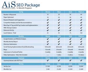 SEO Package Pricing
