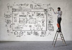 5 Must Have Website Design Elements that Enhance User Experience